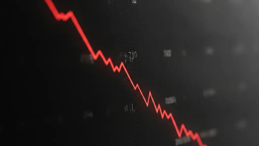 What a Recession Actually Is, and How One Is Called