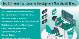 Top 10 Rules For Website Development You Should Know